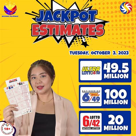 Jackpot prize for Super Lotto reaches P123M ahead of Oct. 10 draw.